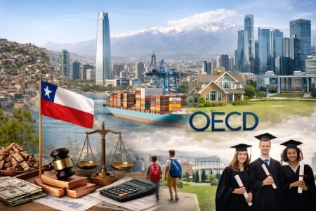 Brechas y Convergencias